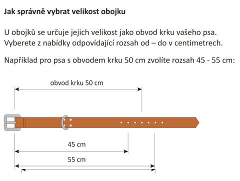 velikost obojku - obrázek do textu popis produktu